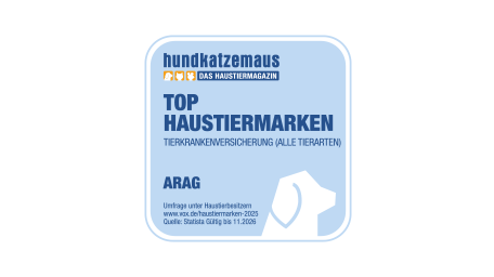 hundkatzemaus Top-Haustiermarke 2025